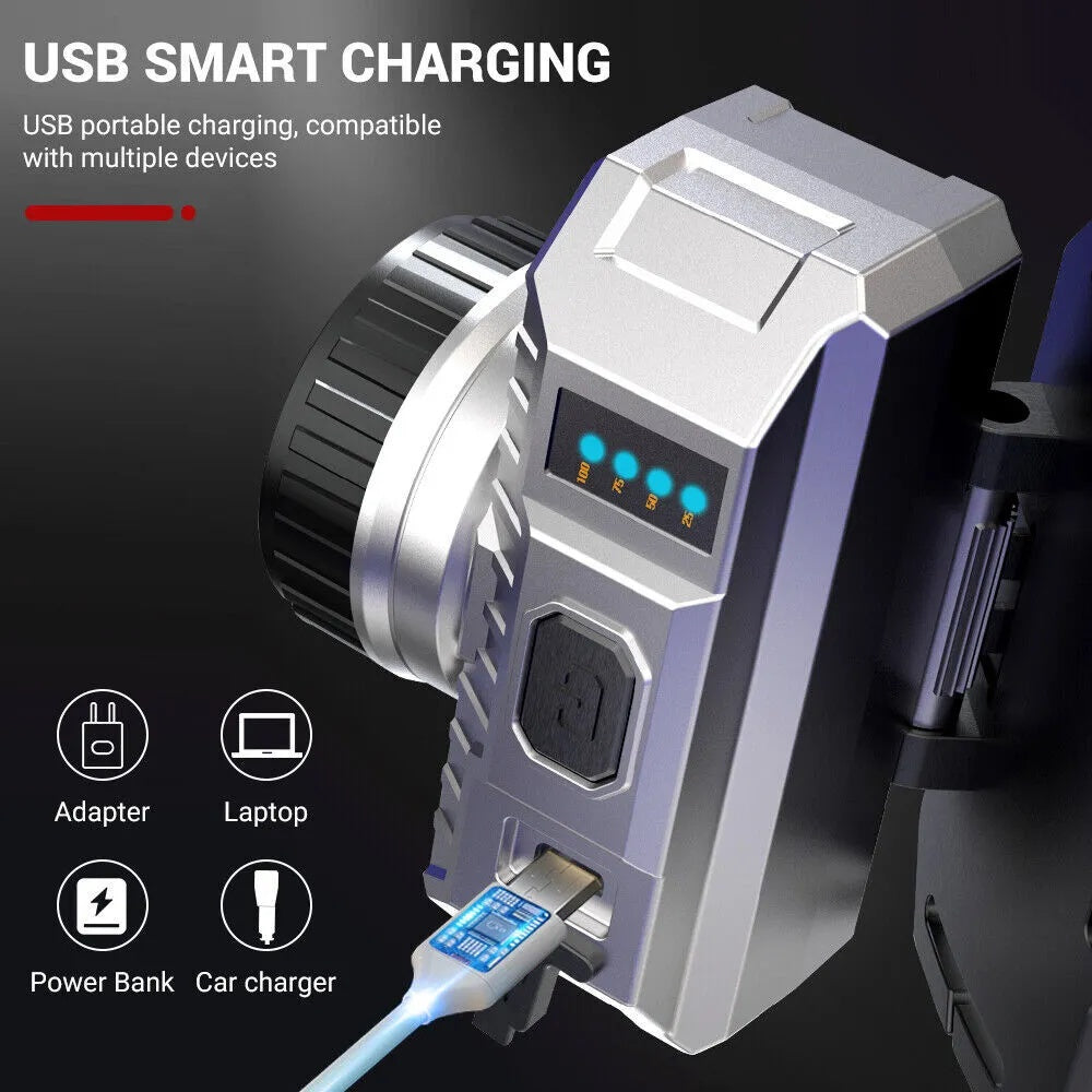 LED Headlight - USB Charging For Night Fishing