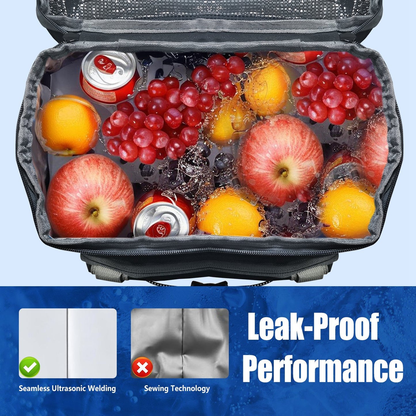 1Pc Cooler Backpack-36 Can Leakproof & Insulated