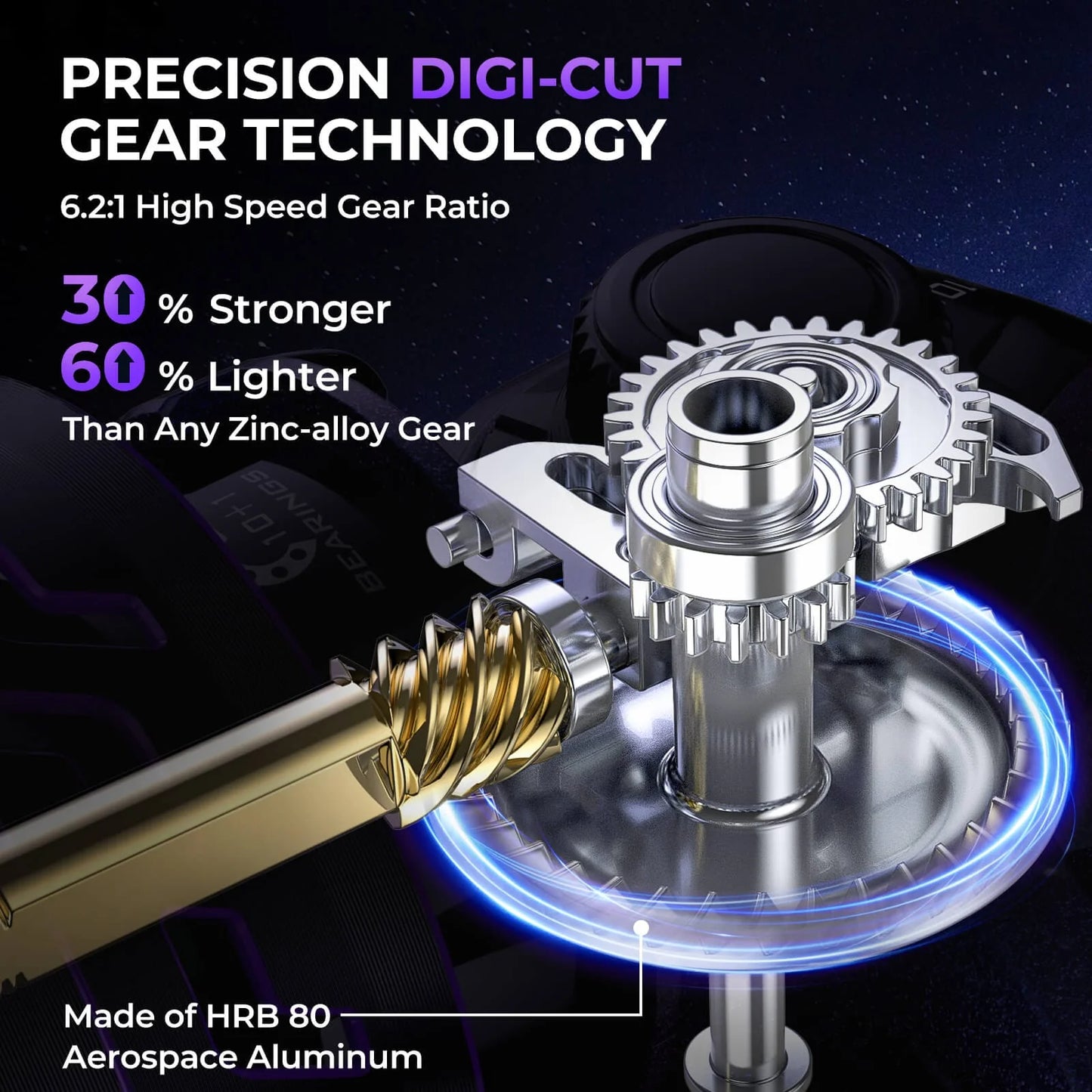 Royale Legend Pro Spinning Reels