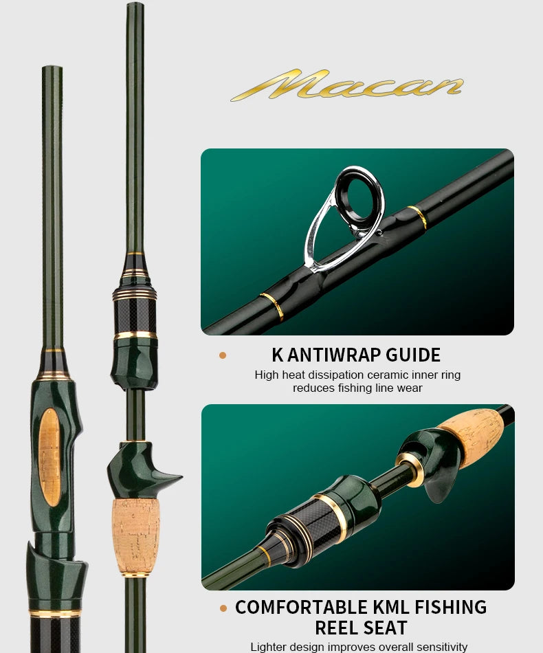 CEMREO Traveller’s Rod 6’ 7’ 8’