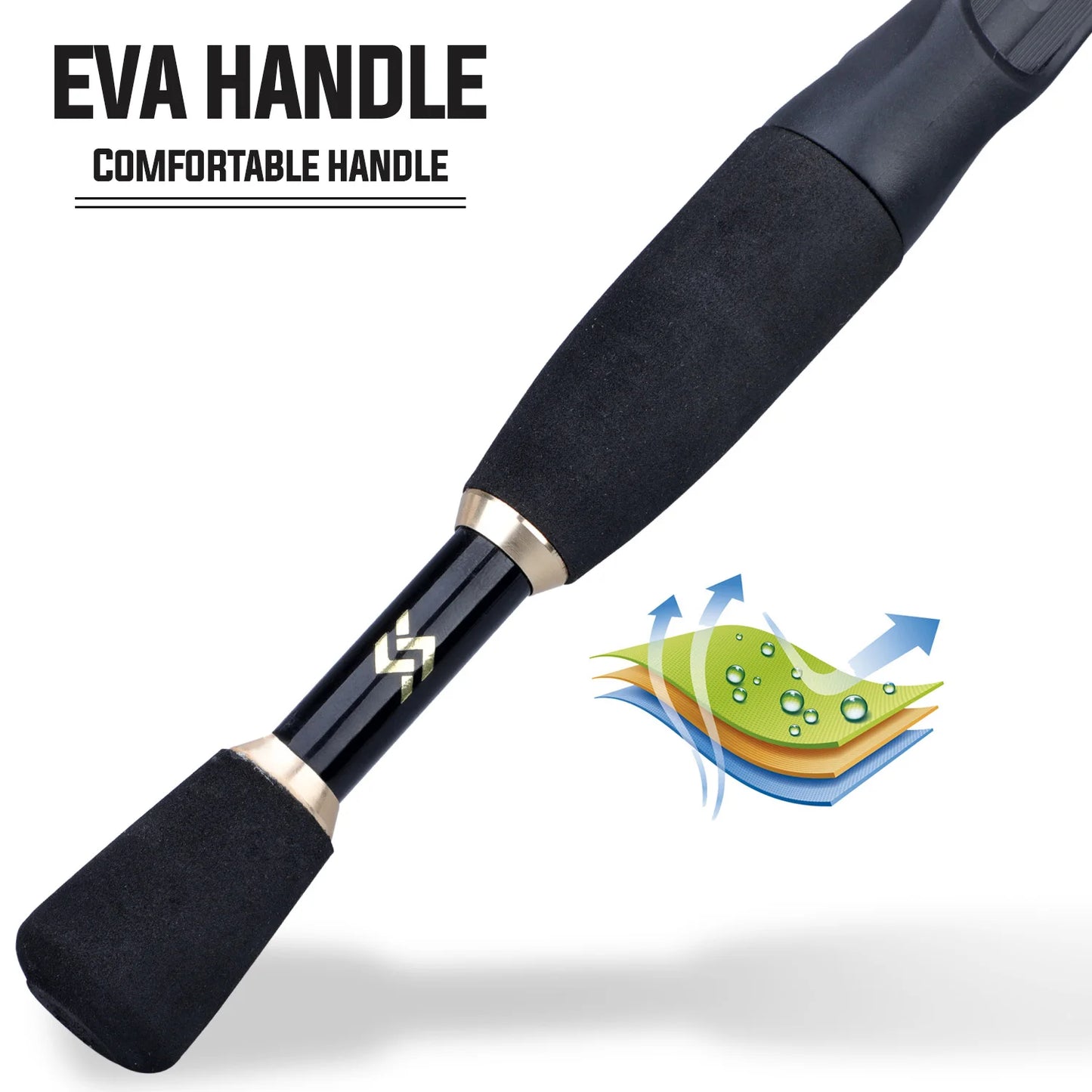 Sougaliyang Telescopic Bait-Cast Combo