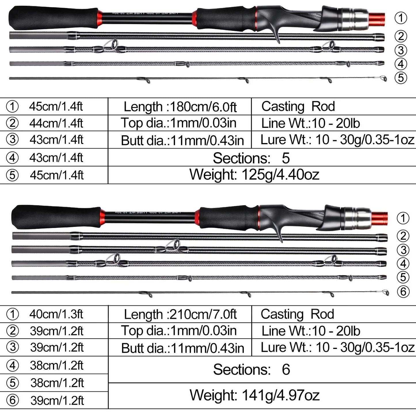 Sougaliyang Spinning/Casting Carbon Fiber 5-section Rod