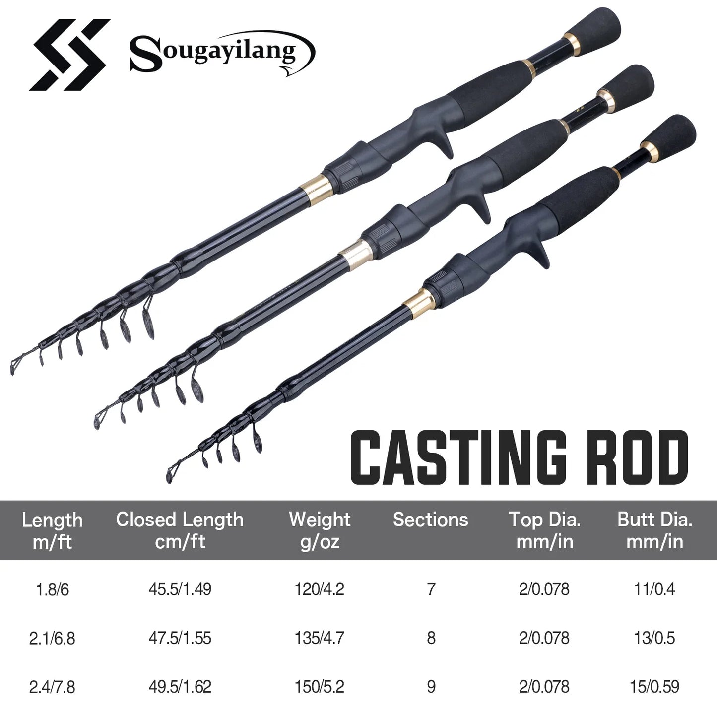 Sougaliyang Telescopic Bait-Cast Combo