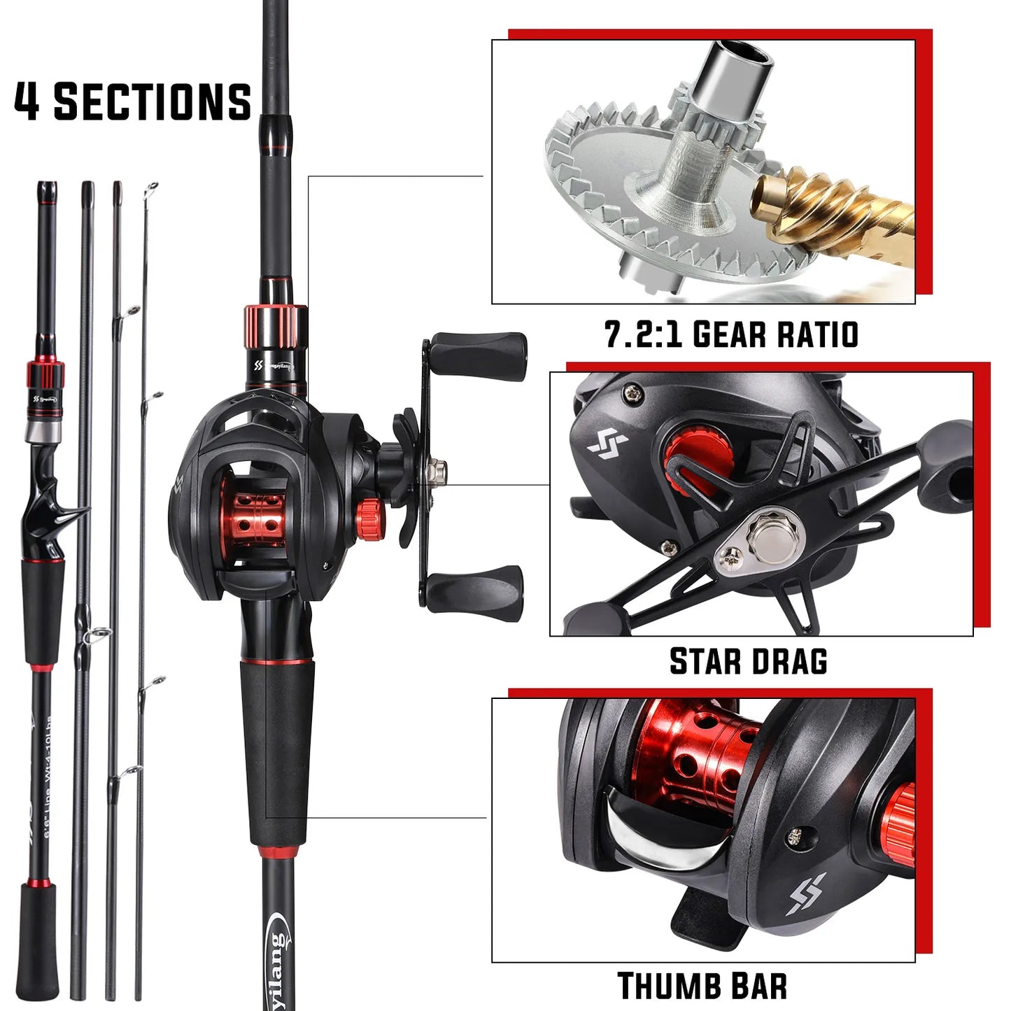 Sougaliyang Black/Red Bait-Cast Rod Combo