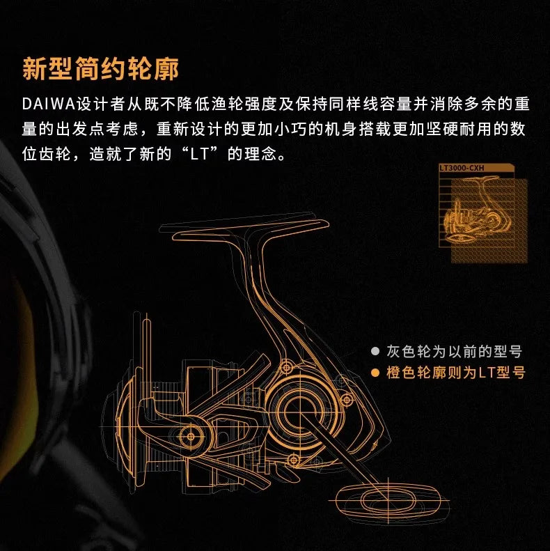 Daiwa Legalis LT