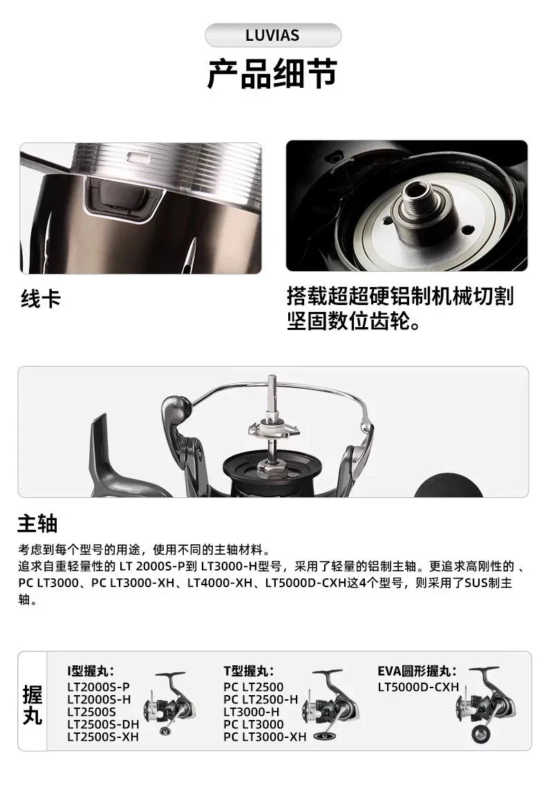 Daiwa Luvias LT 2024