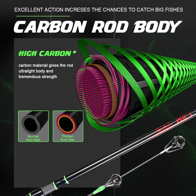 Sougayilang 6’ 7’ 8’ Carbon Fiber Spinning/Casting Rod