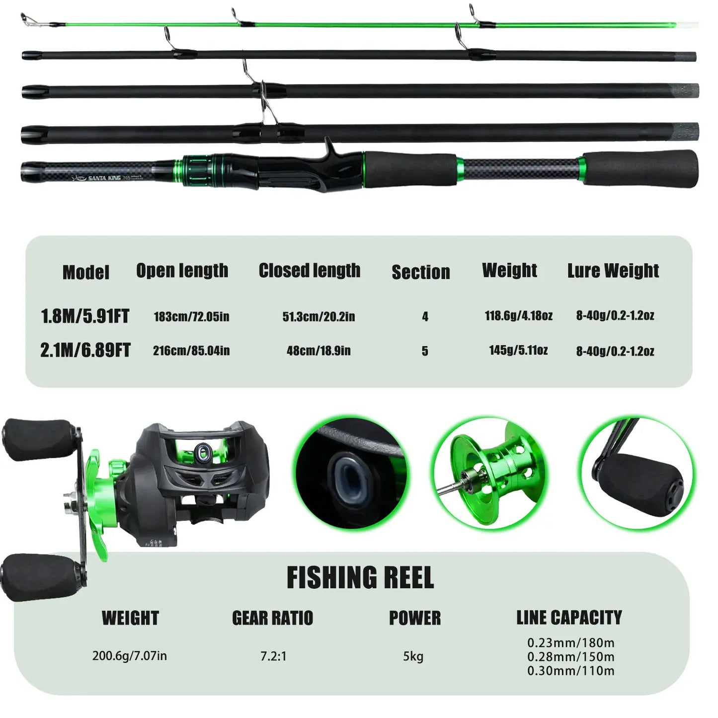 Ali Bait-Cast Combo Black/Green