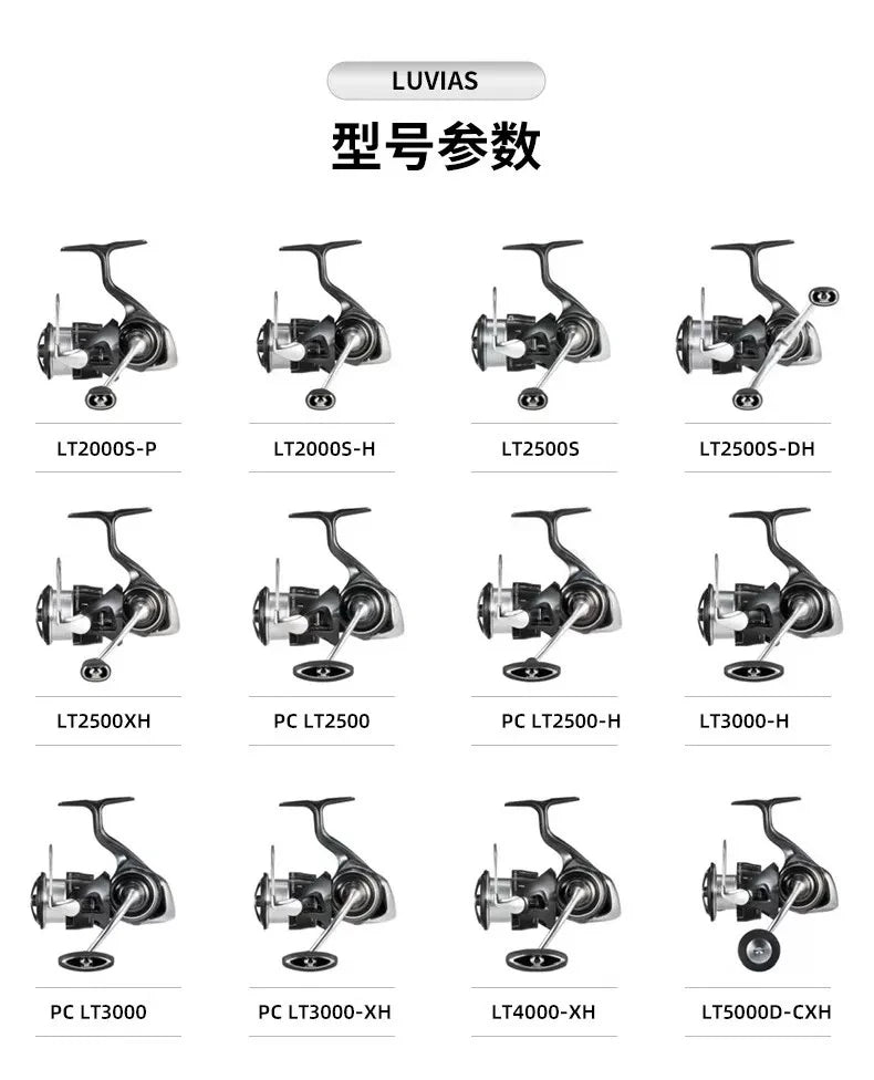 Daiwa Luvias LT 2024