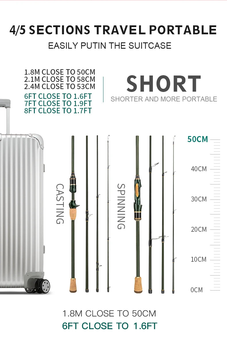 CEMREO Traveller’s Rod 6’ 7’ 8’