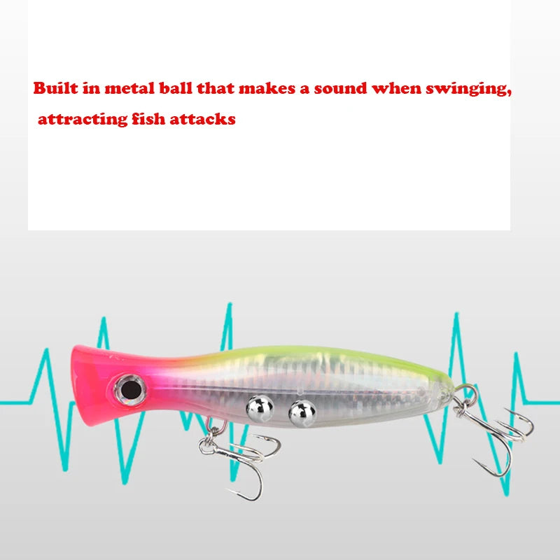 120mm 40g Testar Fishing Lure Long Casting Floating Popper Bait Artificial Wobblers Topwater Hard Bait for Bass Pike Pesca