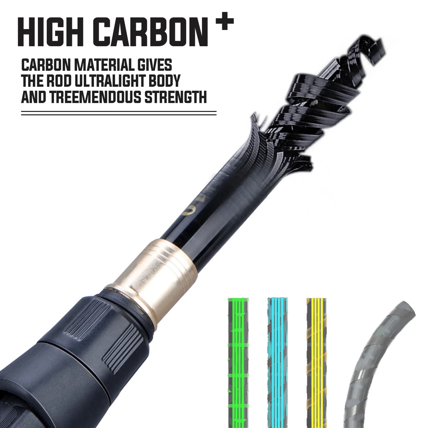 Sougaliyang Telescopic Bait-Cast Combo