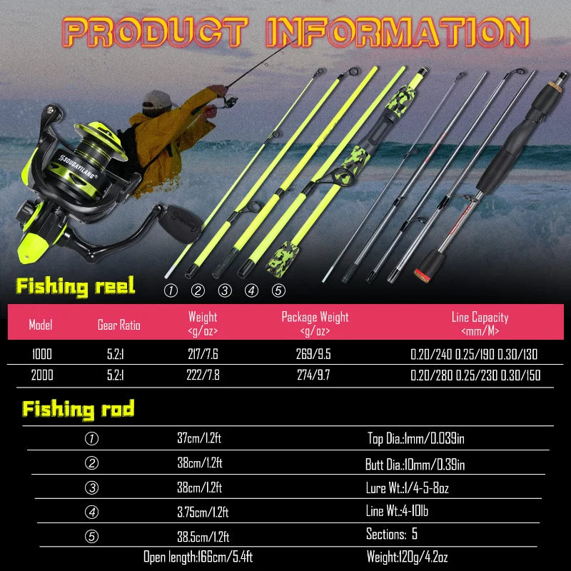 Sougayilang 5-section Spinning Combo - Yellow 6’ 7’ 8’
