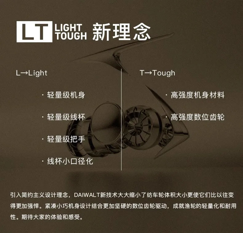 Daiwa Legalis LT
