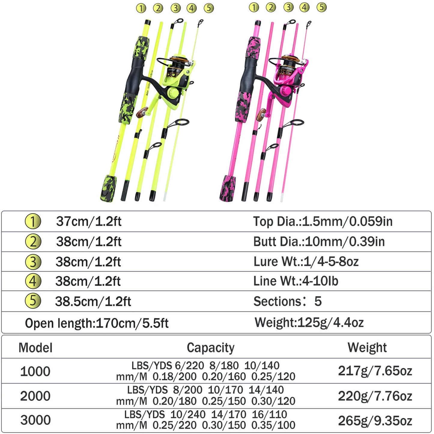 Sougayilang 5-section Spinning Combo - Yellow 6’ 7’ 8’