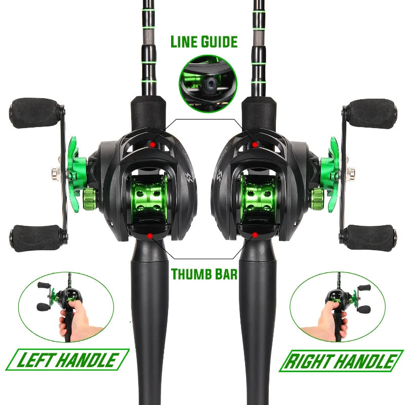 Sougaliyang Bait-Cast Combo - Lime Green 6’ 7’ 8’