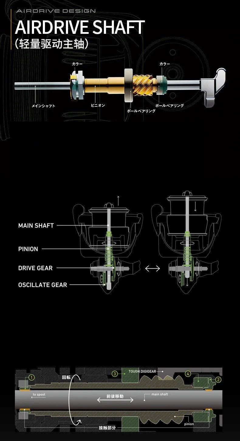 Daiwa Airity LT 2023
