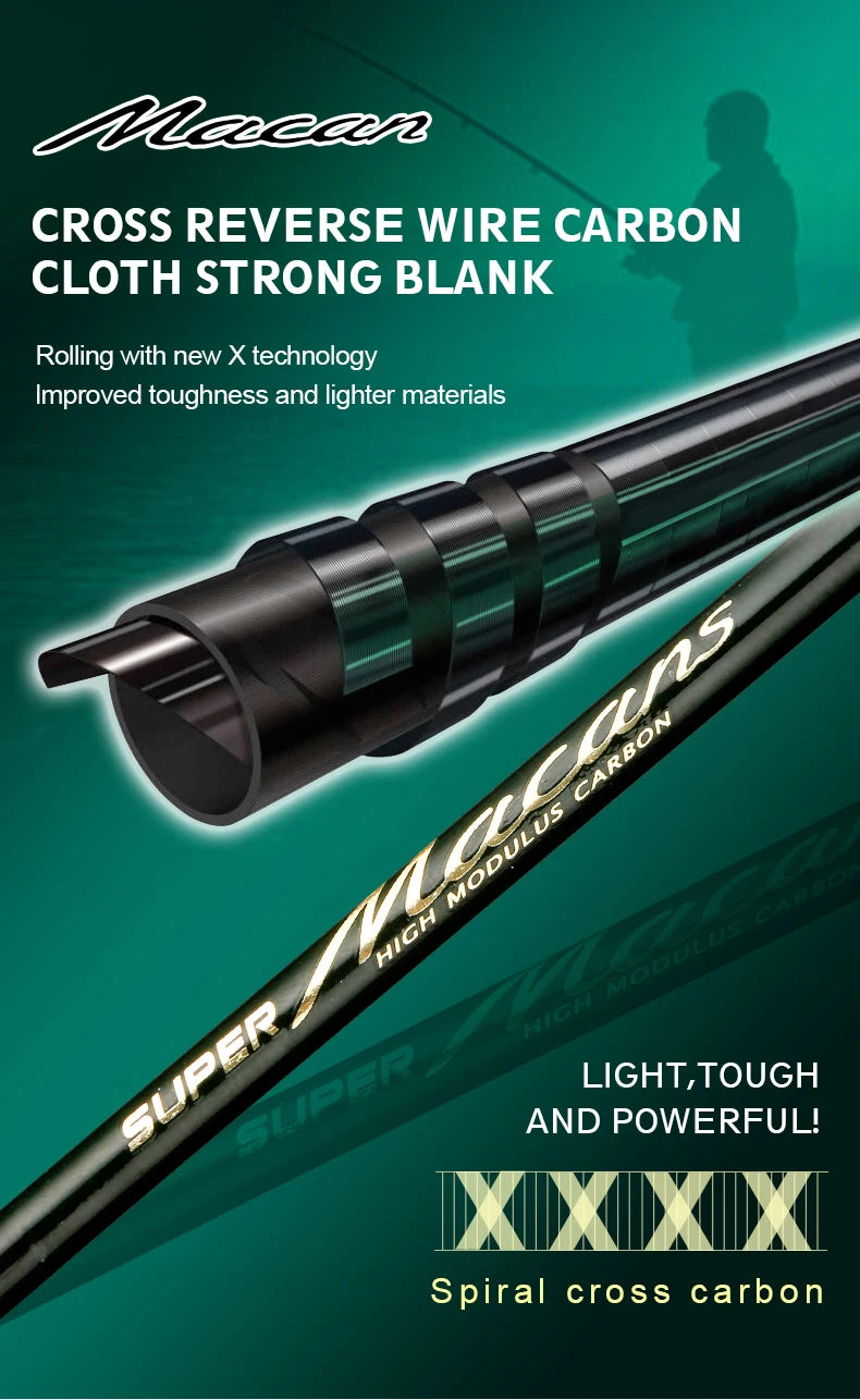CEMREO Traveller’s Rod 6’ 7’ 8’