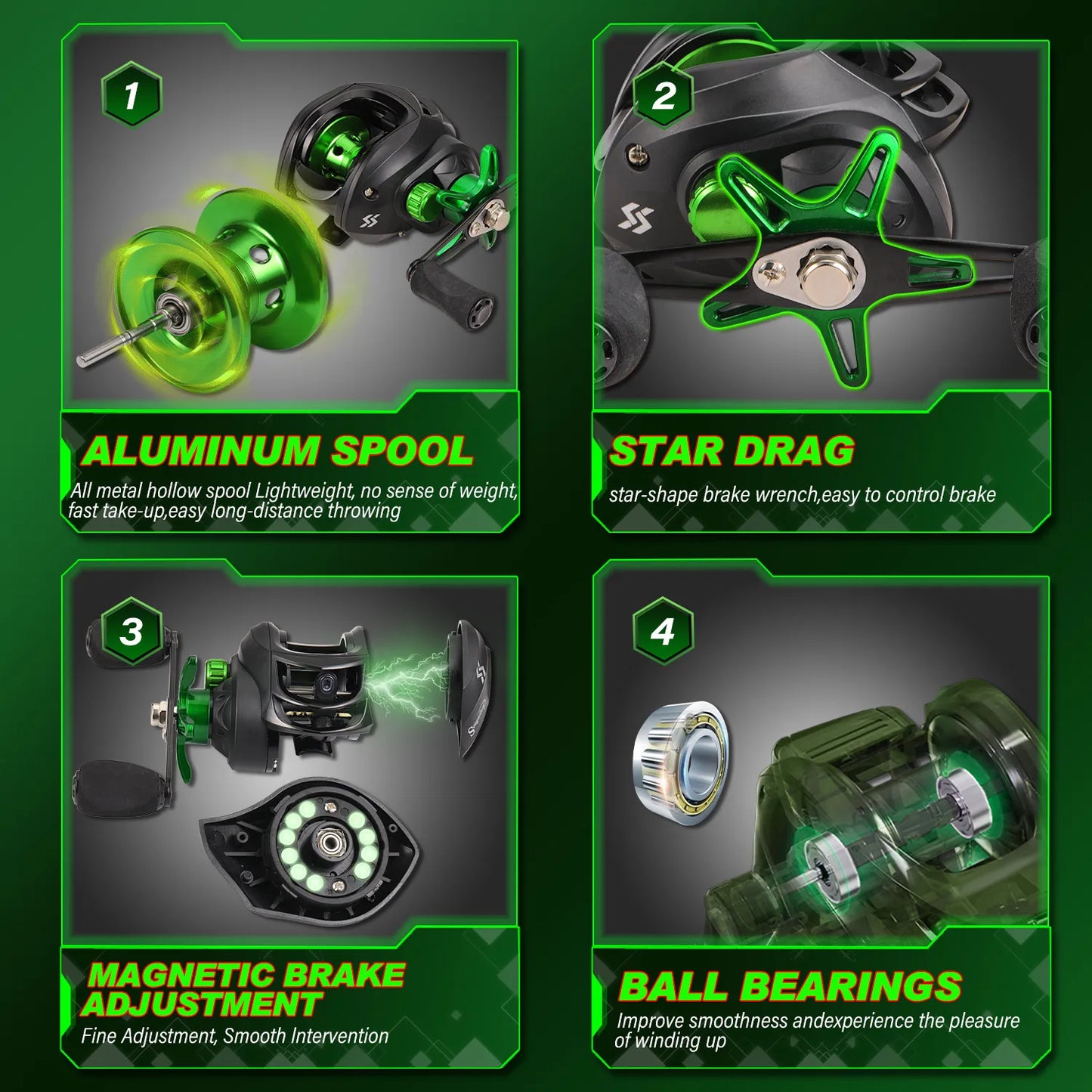 Sougaliyang Bait-Cast Combo - Lime Green 6’ 7’ 8’
