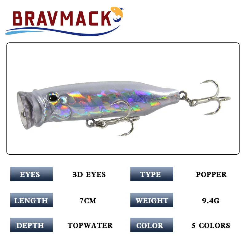 1pc Floating Popper Wobbler Fishing Lure Crankbait Artificial Bait Poper Carp Fishing Bait Artificial Bait