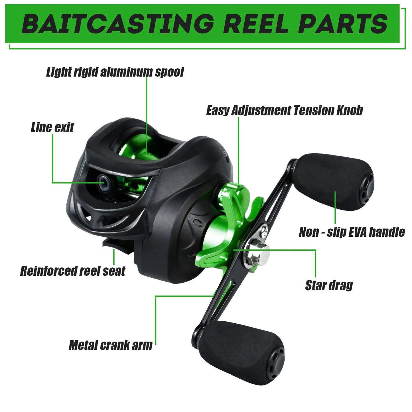 Ali Bait-Cast Combo Black/Green