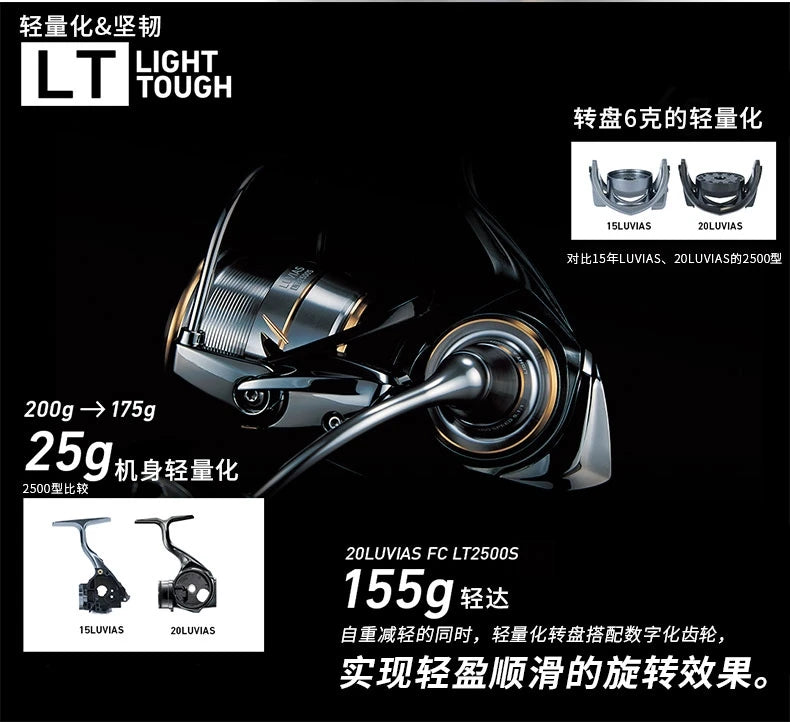 Daiwa Luvias LT 2024