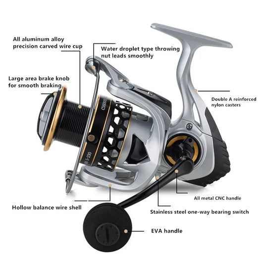 OKUMA 2000-12000 Spinning Reel w/ sunglasses