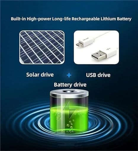 Unisex Wide Brim Solar Fan Outdoor Fishing Hat-Solar & USB Charging