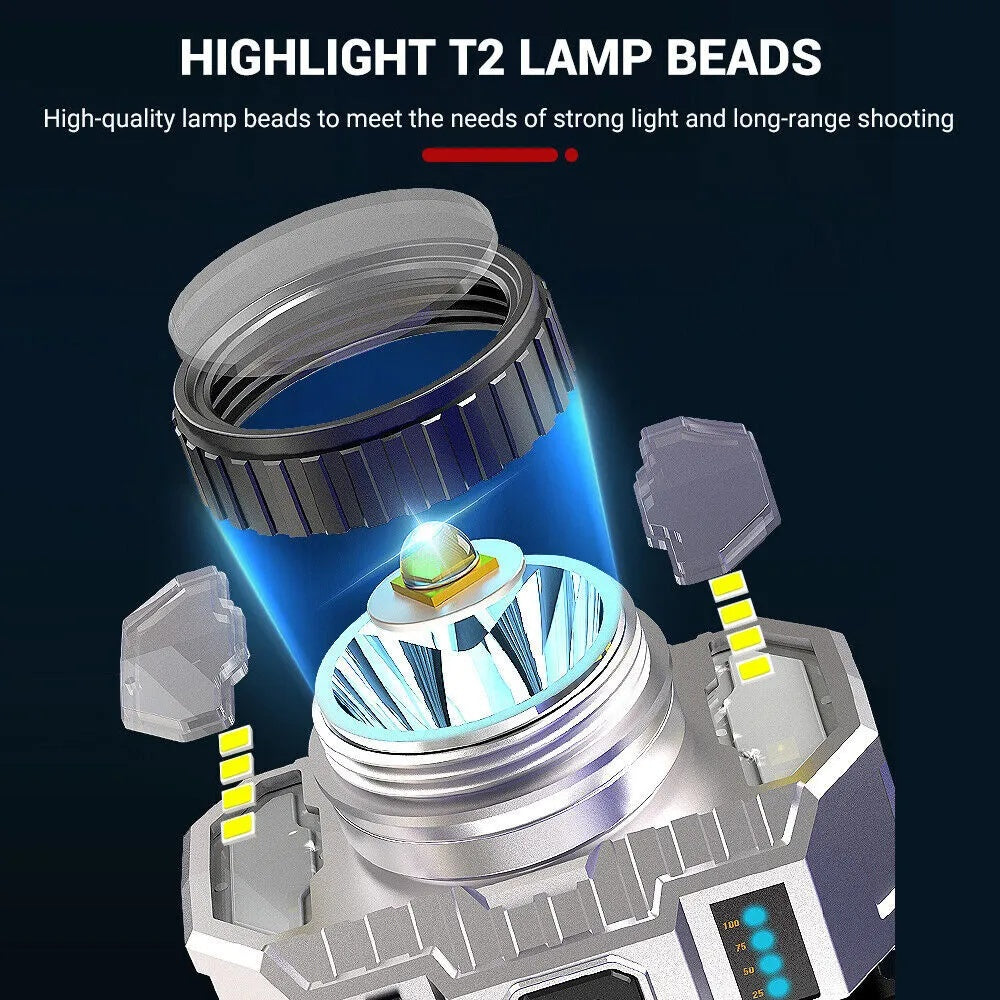 LED Headlight - USB Charging For Night Fishing