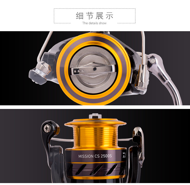 Long-Casting Surf Reel