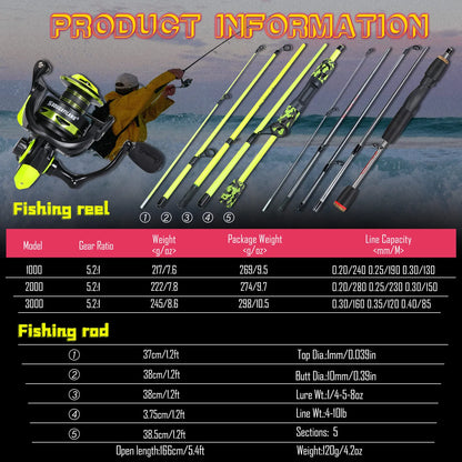 Sougayilang 5-section Spinning Combo - Yellow 6’ 7’ 8’