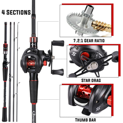 Sougaliyang Black/Red Bait-Cast Rod Combo