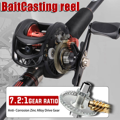 Sougaliyang Black/Red Bait-Cast Rod Combo