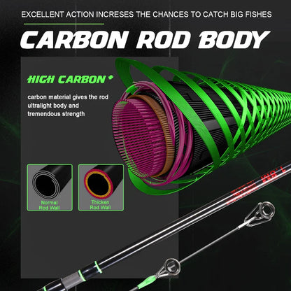 Sougayilang 6’ 7’ 8’ Carbon Fiber Spinning/Casting Rod