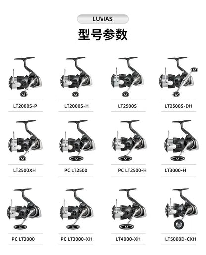 Daiwa Luvias LT 2024