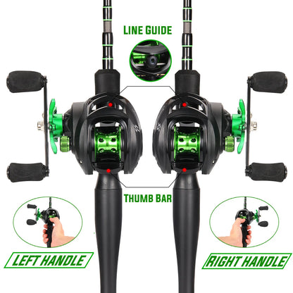 Sougaliyang Bait-Cast Combo - Lime Green 6’ 7’ 8’