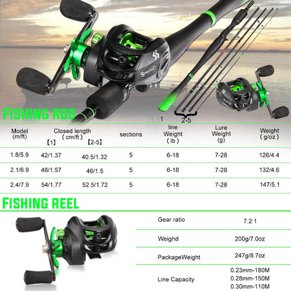 Sougaliyang Bait-Cast Combo - Lime Green 6’ 7’ 8’