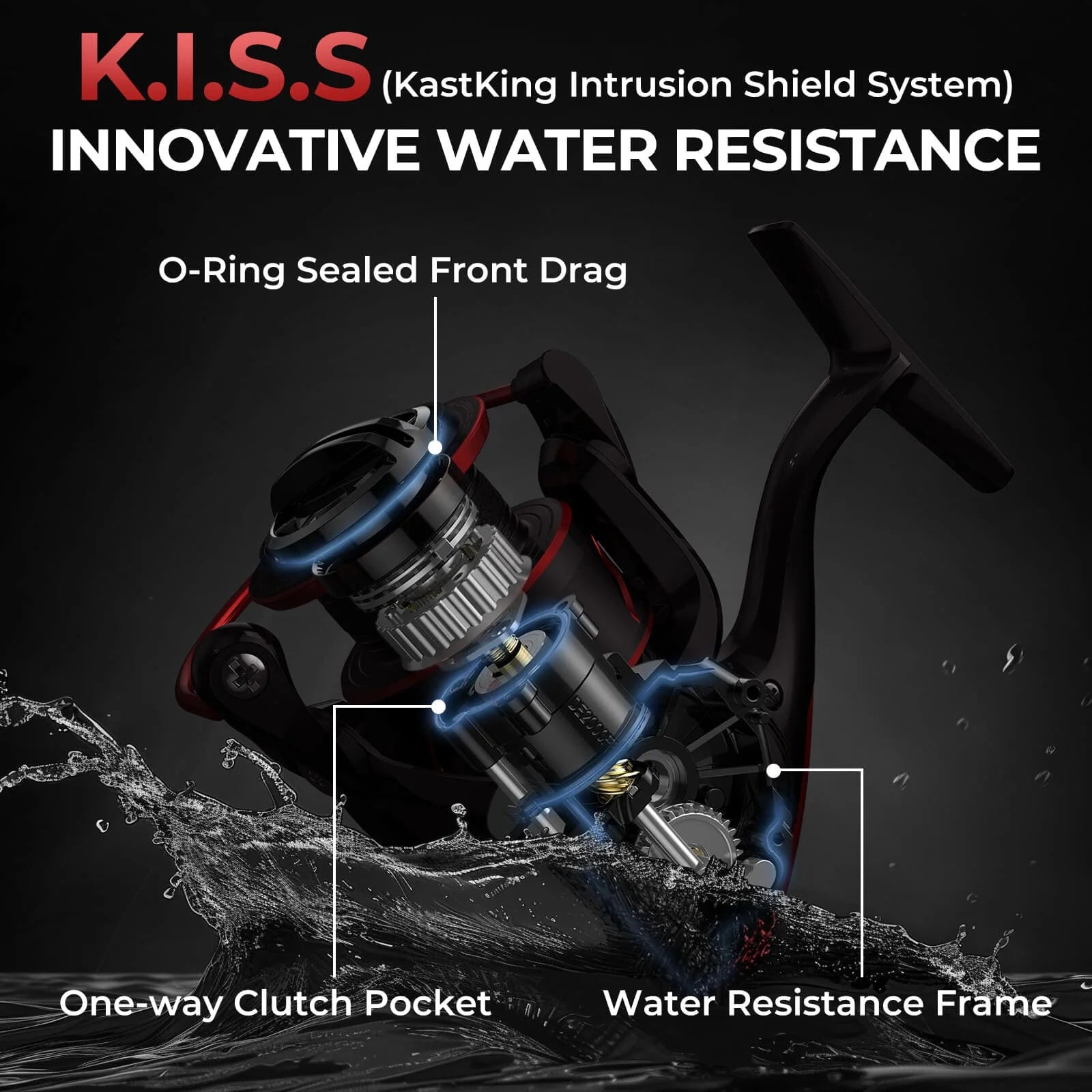 Sharky III Fishing Reel