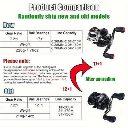 Sougayilang Baitcasting Fishing Combination 1.98m/6.5ft Portable Fishing Rod 12+1 Bb Casting Fishing Kit for Travel Saltwater Freshwater Fishing Kit